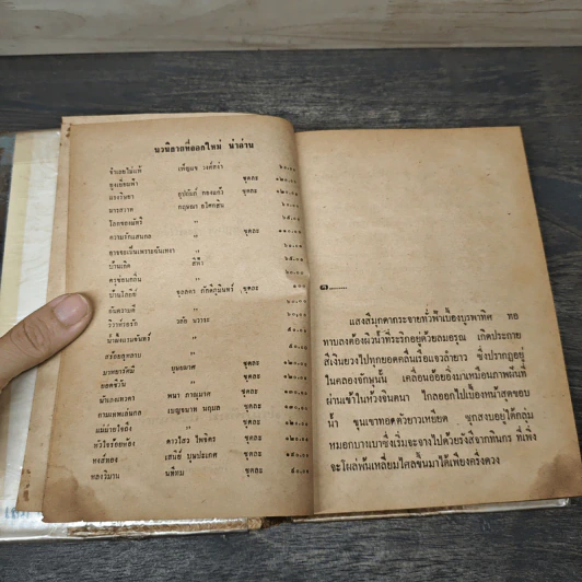 สำเนาสวาท 2 เล่มจบ - เพ็ญแข วงศ์สง่า รูปที่ 6