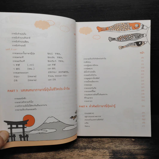 ภาษาญี่ปุ่น 360 องศา - วาสนา ประชาชนะชัย รูปที่ 10