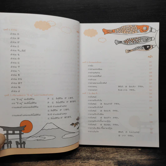 ภาษาญี่ปุ่น 360 องศา - วาสนา ประชาชนะชัย รูปที่ 9