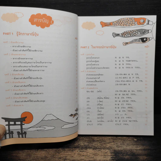 ภาษาญี่ปุ่น 360 องศา - วาสนา ประชาชนะชัย รูปที่ 8