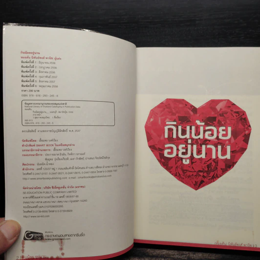กินน้อยอยู่นาน - หมอต้น รูปที่ 5