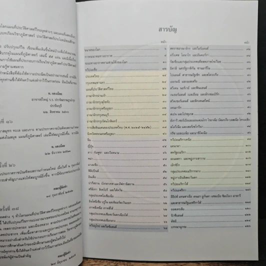 แผนที่ภูมิศาสตร์ - ทองใบ แตงน้อย รูปที่ 6
