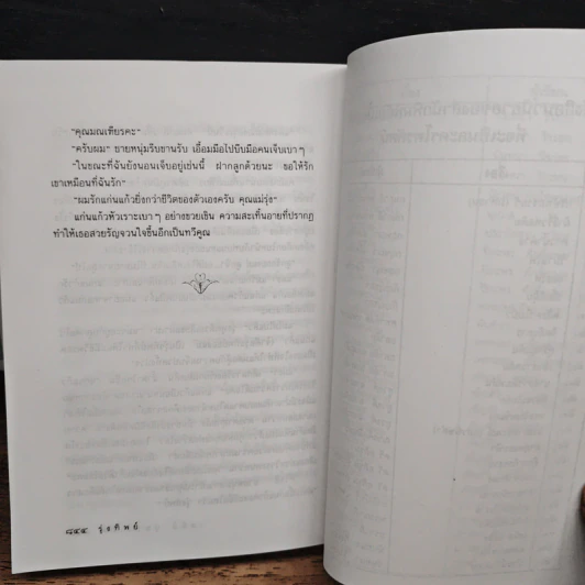 หนังสือ รุ่งทิพย์ รูปที่ 8