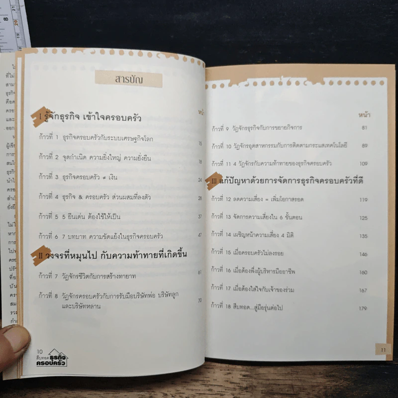 หนังสือ สืบทอดธุรกิจครอบครัว รูปที่ 7