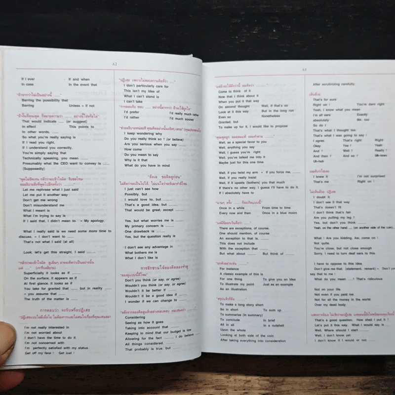 Professional Dictionary อังกฤษ-ไทย - ดร.วิริทธิ์พล รัตนพรศิริ รูปที่ 8