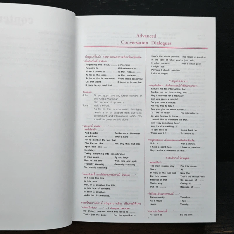 Professional Dictionary อังกฤษ-ไทย - ดร.วิริทธิ์พล รัตนพรศิริ รูปที่ 7