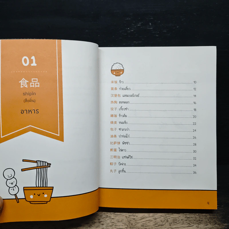 Draw Chinese วาด + เขียน จีน Basic (HSK3–HSK4) รูปที่ 7