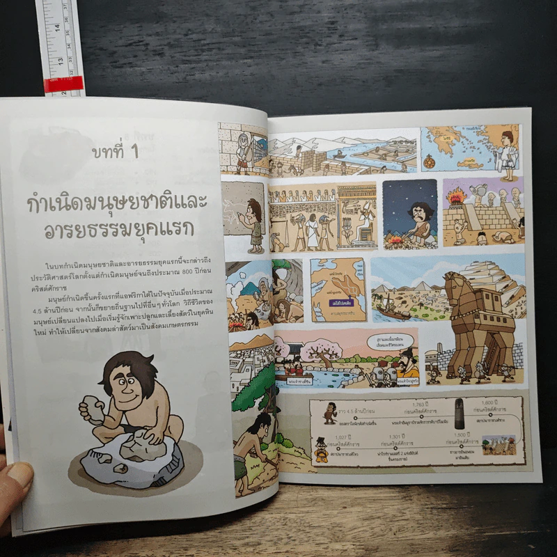 สารานุกรมภาพการ์ตูน มองโลกผ่านประวัติศาสตร์ รูปที่ 9
