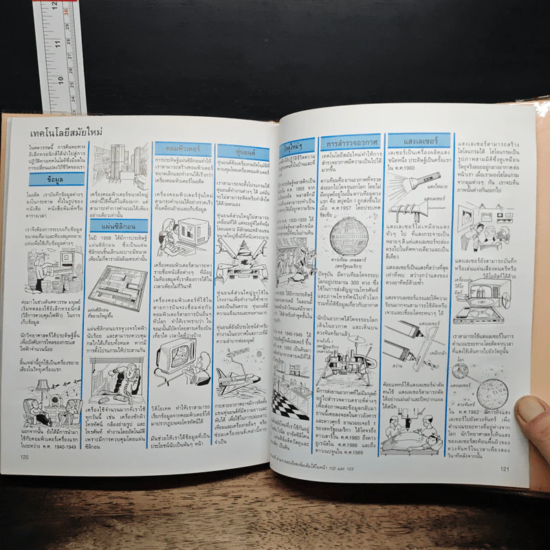 Go Genius สารานุกรมสำหรับเยาวชน รู้รอบตัว - มานี จันทวิมล รูปที่ 9