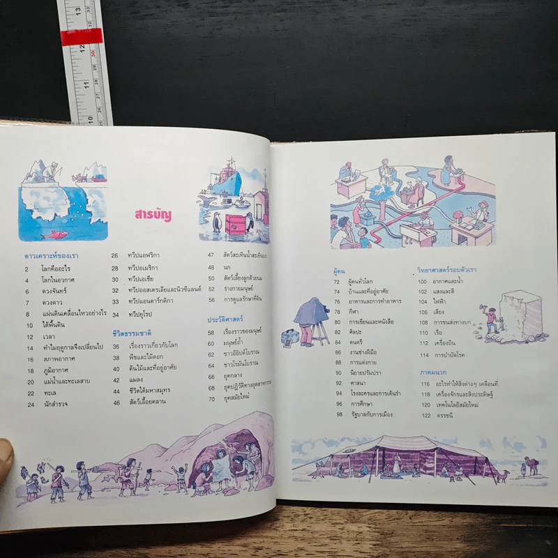 Go Genius สารานุกรมสำหรับเยาวชน รู้รอบตัว - มานี จันทวิมล รูปที่ 7