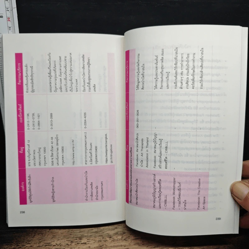 พลังแห่งการรักตัวเอง - Louise Hay, ณัชชา บัวกลิ่น รูปที่ 9