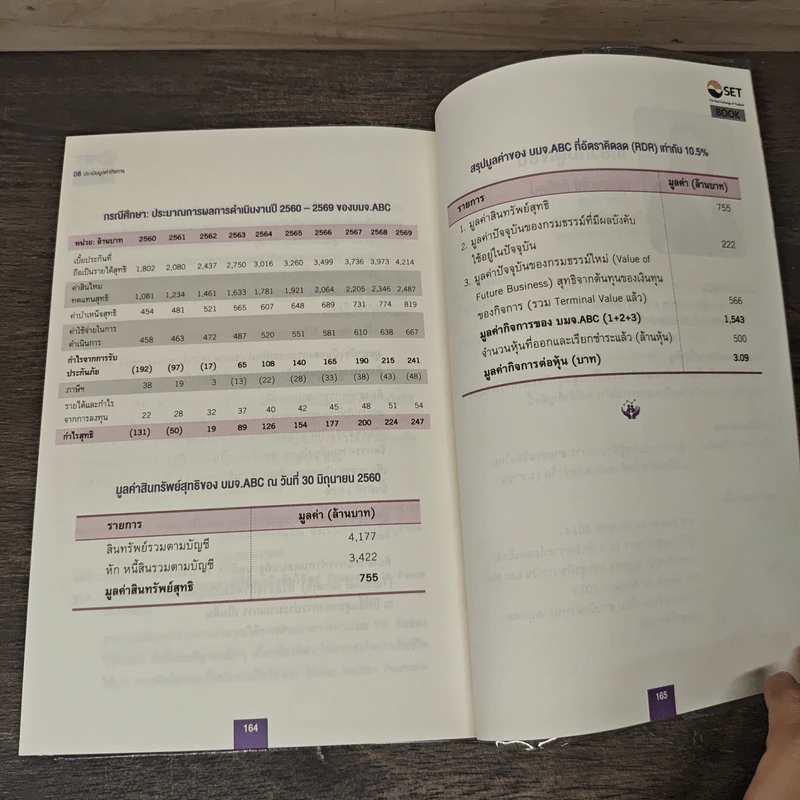 หนังสือชุดวิเคราะห์หุ้นราย Sector หุ้นกลุ่มประกันภัย - อุษณีย์ ลิ่วรัตน์ รูปที่ 9