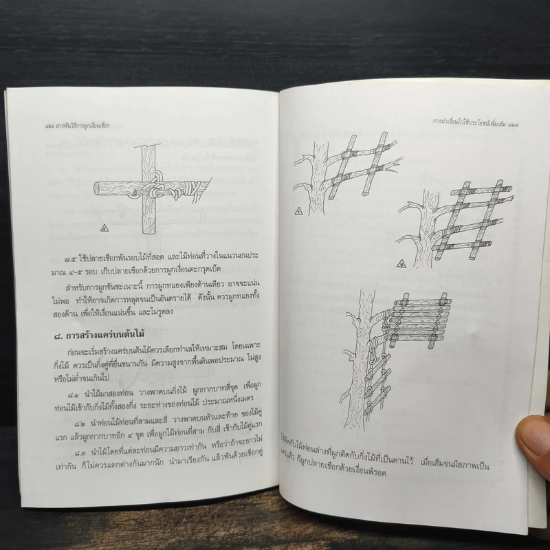 เชื่อก สารพิน วิธีการผูกเงื่อน รูปที่ 10