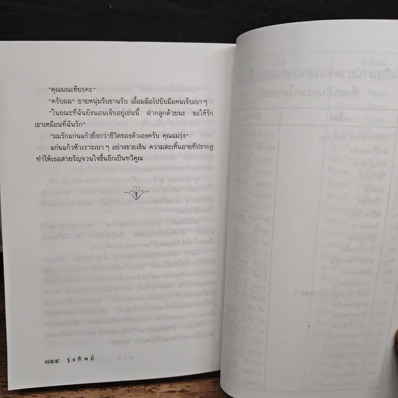 หนังสือ รุ่งทิพย์ รูปที่ 8