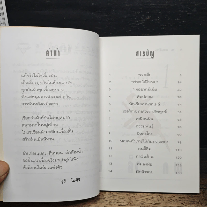 เรื่องสั้นฝันหวาน - จุรี โอศิริ รูปที่ 7