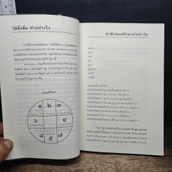 คู่มือตั้งชื่อลูก - เสฐียรพงษ์ วรรณปก รูปที่ 8