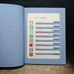 JJ ตลาดนัดจำกัดสไตล์ - คาราเมล ลาเต้ รูปที่ 7