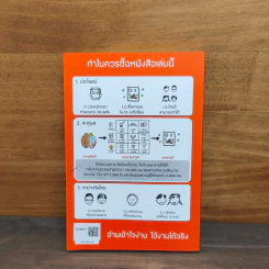 เปลี่ยนยากเป็นง่าย ด้วยการคิดบนกระดาษ 1 ใบ ที่คนญี่ปุ่นใช้ - ศุภวิทย์ ภาษิตนิรันดร์, วุฑูรย์ สูงกิจบูล รูปที่ 5