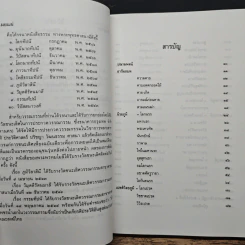 โลกทีปนี - พระพรหมโมลี (วิลาศ ญาณวโร ป.ธ.9) รูปที่ 7