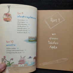 เที่ยวไป วาดไป เพลินใจ - เฟยเล่อเหนี่ยว รูปที่ 8