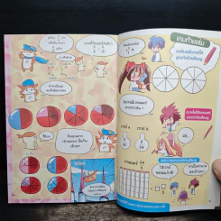 Twinkle Tales มหัศจรรย์ดินแดนทวิ้งเกิล เล่ม 1 ตอน จงเปิดซะ...ประตูสู่แดนทวิ้งเกิล รูปที่ 8