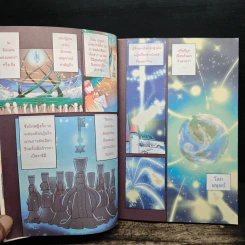 Twinkle Tales มหัศจรรย์ดินแดนทวิ้งเกิล เล่ม 1 ตอน จงเปิดซะ...ประตูสู่แดนทวิ้งเกิล รูปที่ 7