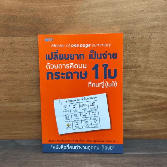เปลี่ยนยากเป็นง่าย ด้วยการคิดบนกระดาษ 1 ใบ ที่คนญี่ปุ่นใช้ - ศุภวิทย์ ภาษิตนิรันดร์, วุฑูรย์ สูงกิจบูล รูปที่ 1