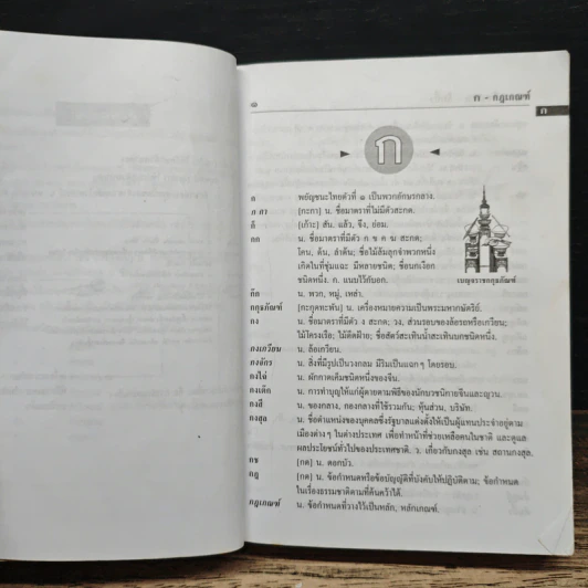 พจนานุกรมนักเรียน ฉบับทันสมัย รูปที่ 8