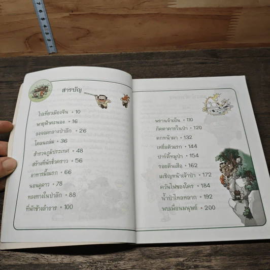 เอาชีวิตรอดในป่าใหญ่ รูปที่ 8