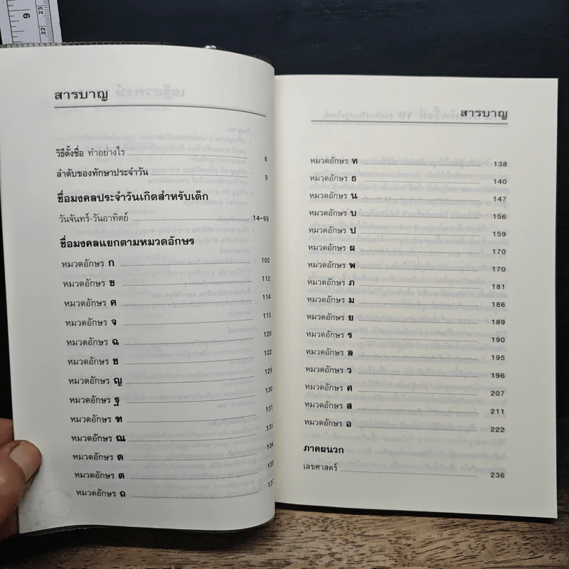 คู่มือตั้งชื่อลูก - เสฐียรพงษ์ วรรณปก รูปที่ 7