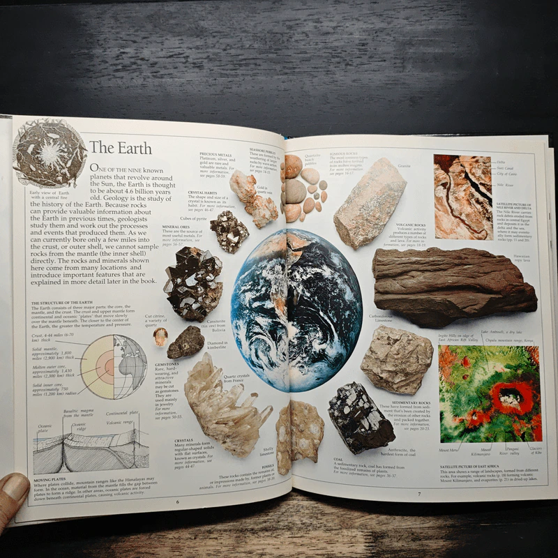 Rocks & Minerals รูปที่ 8