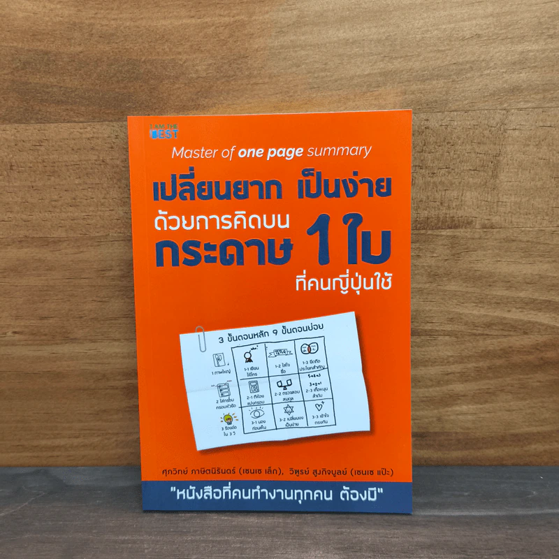 เปลี่ยนยากเป็นง่าย ด้วยการคิดบนกระดาษ 1 ใบ ที่คนญี่ปุ่นใช้ - ศุภวิทย์ ภาษิตนิรันดร์, วุฑูรย์ สูงกิจบูล รูปที่ 1