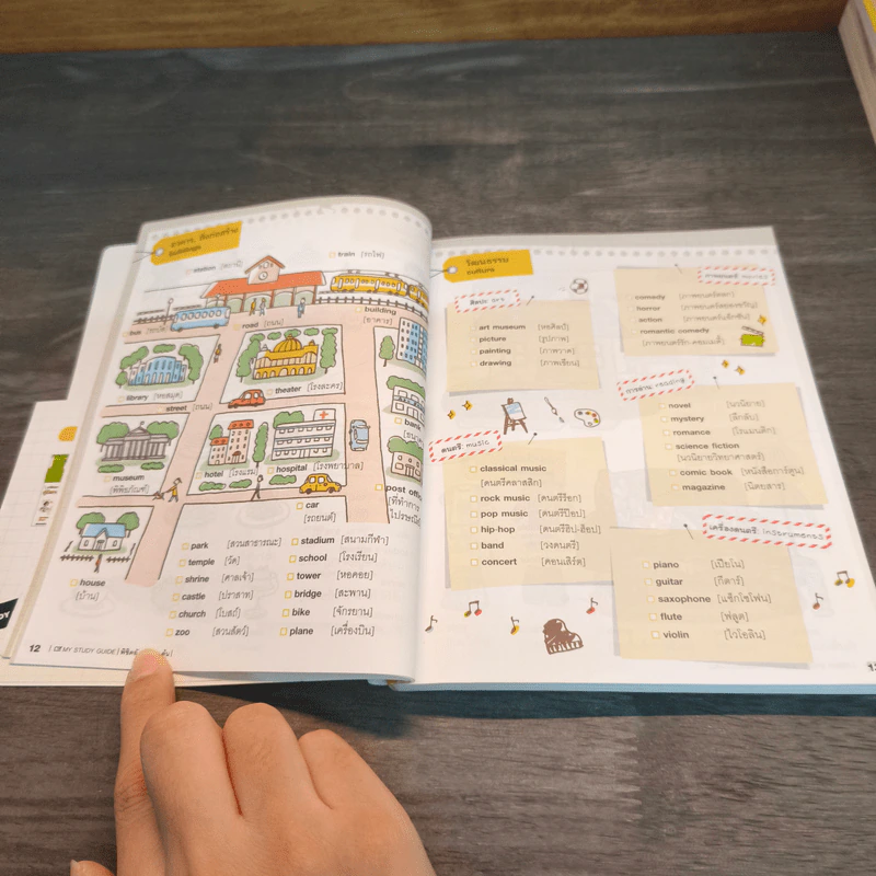 My Study Guide พิชิตอังกฤษ ม.ต้น รูปที่ 7