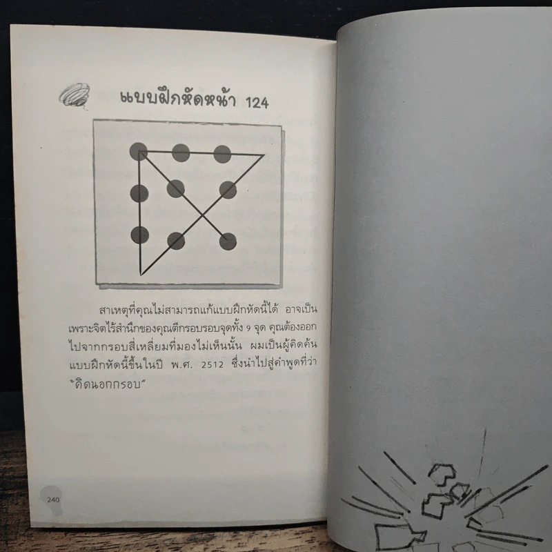 อัจฉริยะคิดสร้างสรรค์ - John Adair รูปที่ 11
