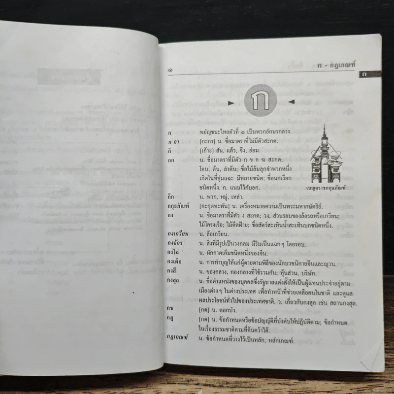 พจนานุกรมนักเรียน ฉบับทันสมัย รูปที่ 8