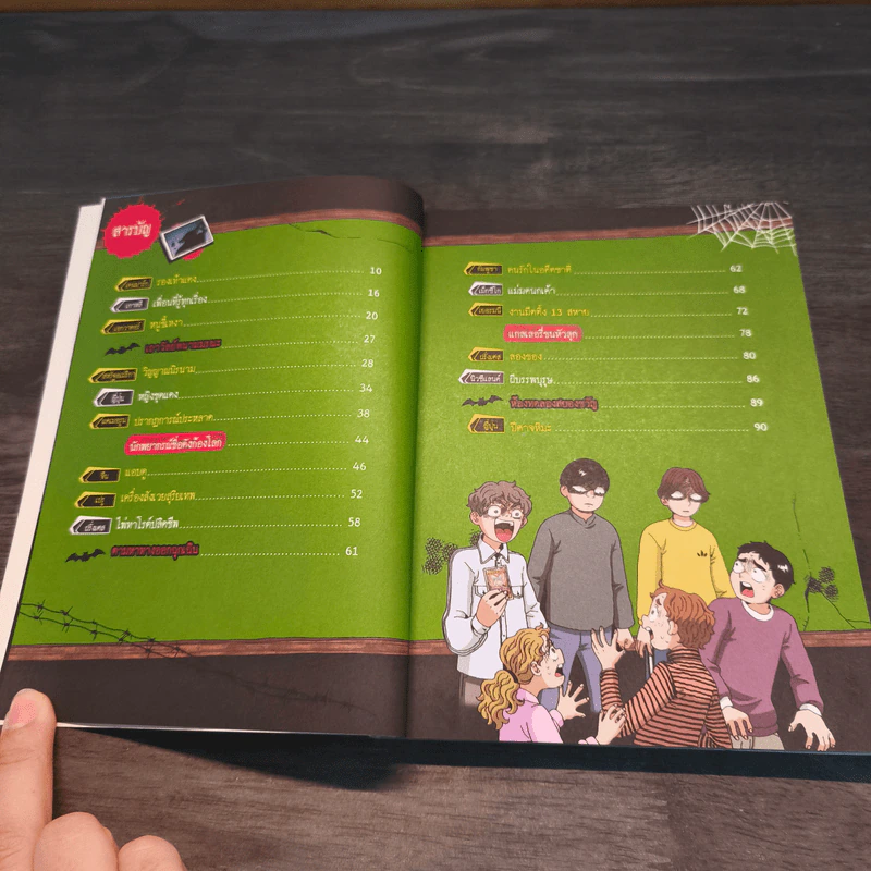 เรื่องผีๆรอบโลก ผีทั่วโลก รูปที่ 7