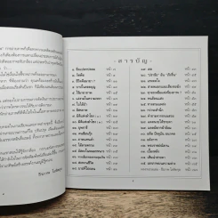 แรงดลใจ - ธีรภาพ โลหิตกุล รูปที่ 7