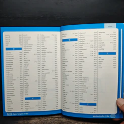 English Vocab ศัพท์สามัญประจำ'ชีพ - ครูเคน ธนภัทร ภวชโลทร รูปที่ 9