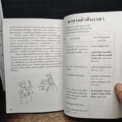 มาดามคูรี นักวิทยาศาสตร์ผู้ค้นพบธาตุเรเดียม รูปที่ 11