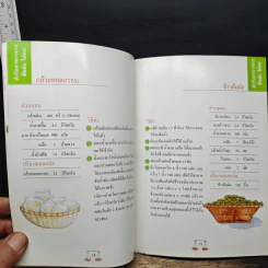 ทำเลี้ยงชีพ ตำรับอาหารพืชผักผลไม้ ไก่ เป็ด ปลา หมู รูปที่ 9