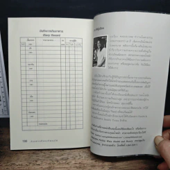 หนังสือ กินอย่างที่ชอบก็ผอมได้ รูปที่ 9