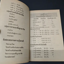 เตรียมสอบไล่ ชั้นประถมศึกษาปีที่ 3 รูปที่ 8