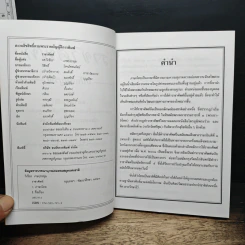 ราชาศัพท์ฉบับสมบูรณ์ - รองศาสตราจารย์วิเชียร เกษประทุม รูปที่ 6