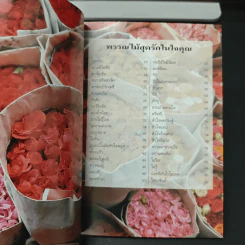 พรรณไม้แห่งความรัก - สุปรียา จันทะเหลา รูปที่ 7