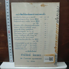 เรียนพูดภาษาอังกฤษ เน้นสำเนียง และออกเสียง - M.R.C. Y.M. รูปที่ 2