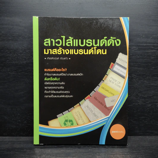 สาวไส้แบรนด์ดัง มาสร้างแบรนด์โดน - เกียรติอนันต์ ล้วนแก้ว รูปที่ 1