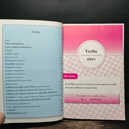 English Vocab ศัพท์สามัญประจำ'ชีพ - ครูเคน ธนภัทร ภวชโลทร รูปที่ 7