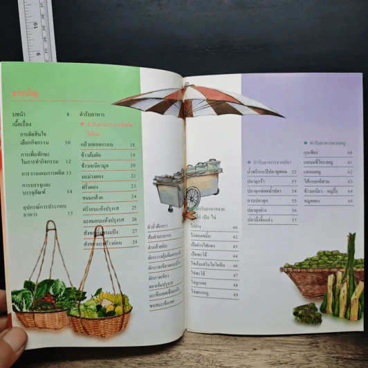 ทำเลี้ยงชีพ ตำรับอาหารพืชผักผลไม้ ไก่ เป็ด ปลา หมู รูปที่ 7