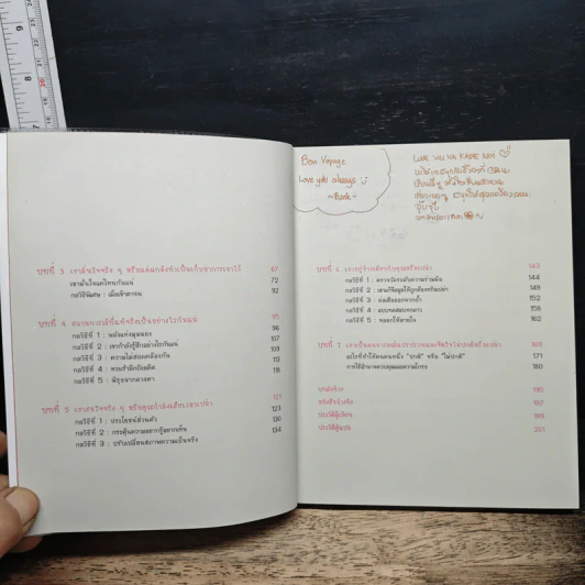 อ่านใจคนได้ใน 1 นาที You can read anyone - เดวิด เจ. ไลเบอร์แมน, พูนลาภ อุทัยเลิศอรุณ รูปที่ 7