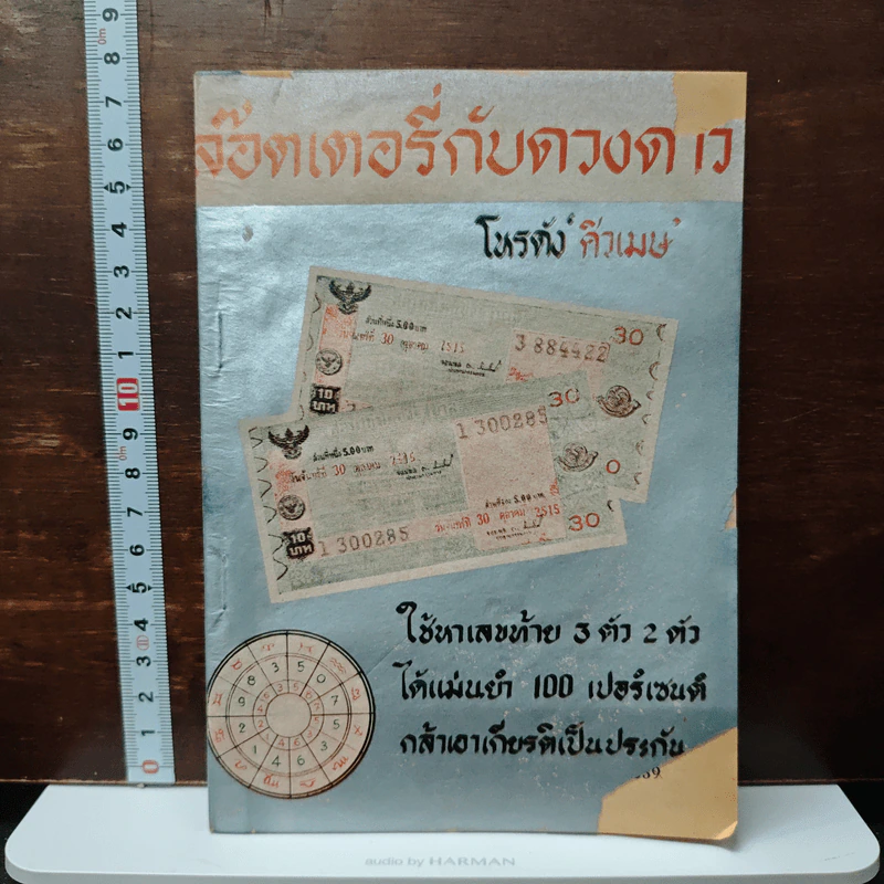 ล็อตเตอรี่กับดวงดาว - โหรดังศิวเมษ รูปที่ 1